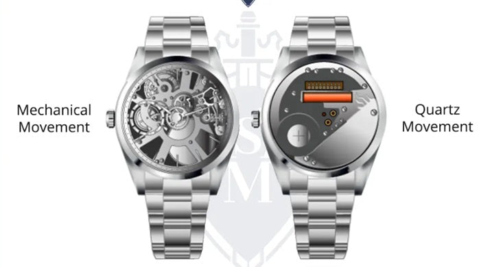 Quartz vs Automatic Watches What to Buy in 2026